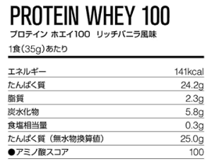プロテイン成分