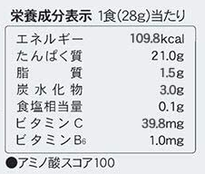 プロテイン成分