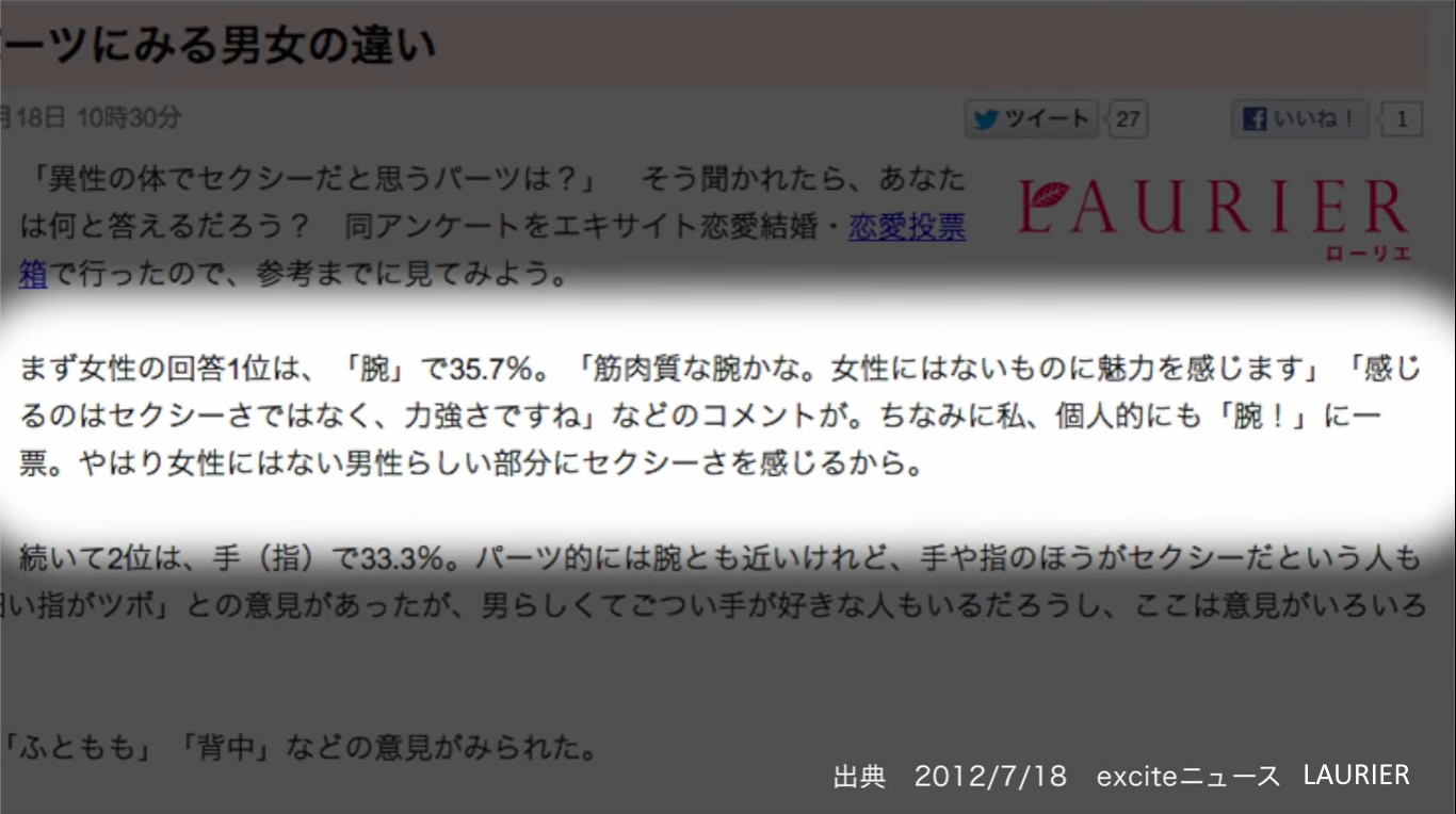 女性がセクシーと思う男性の部位