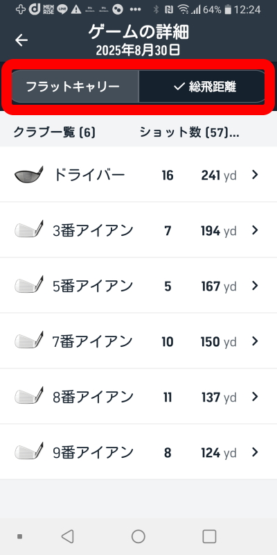 トップトレーサレンジ アプリ クラブ別計測 データ確認