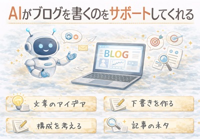 AIがブログ作成のサポートしてくれる