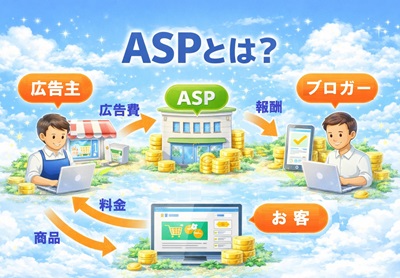 ASPとアフィリエイトの仕組み