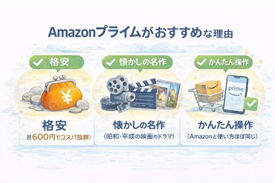 Amazonプライムがおすすめな理由