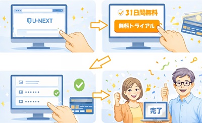 U-NEXT登録ガイド