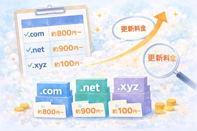ムームードメインの料金設定