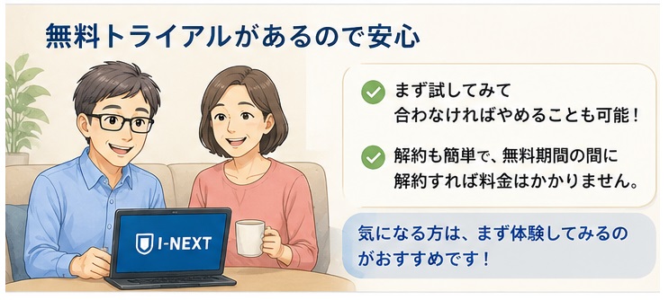 U-NEXTは無料トライアルがあるので安心